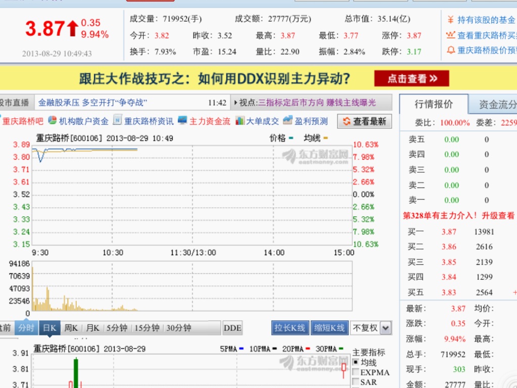 原始股上市套现怎么算-原始股什么时间可以套
