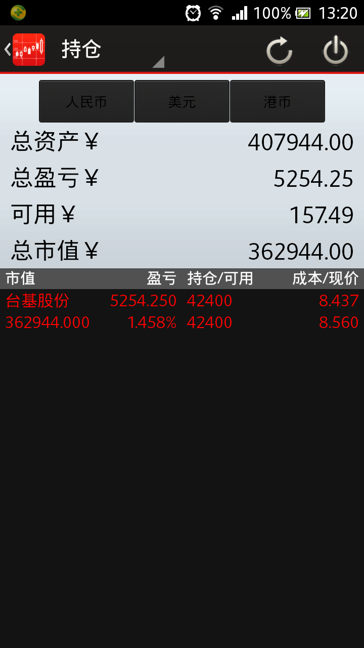 股票交易密码忘记了,如何找回?-股票交易卡密