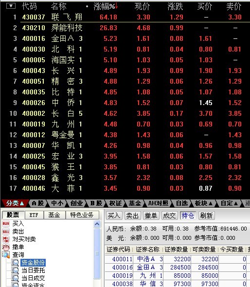 股票中庄家有时候刻意压盘上档有大卖盘,他就