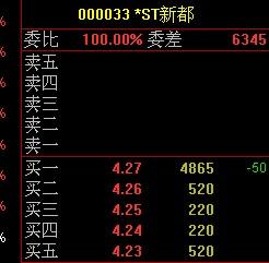 股市中有暗语么?比如挂单、成交单之类的-请问