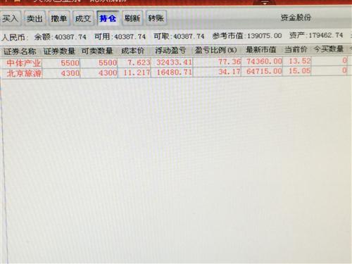 股票挂单后,撤单要不要手续费-股票委托挂单、