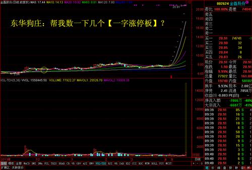 凌晨挂单,是不是能买到一字板涨停的票-集合竞