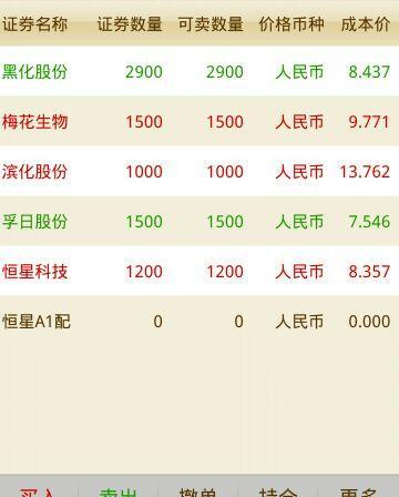 我买股票是下午2点50左右,委托没有交易成功,