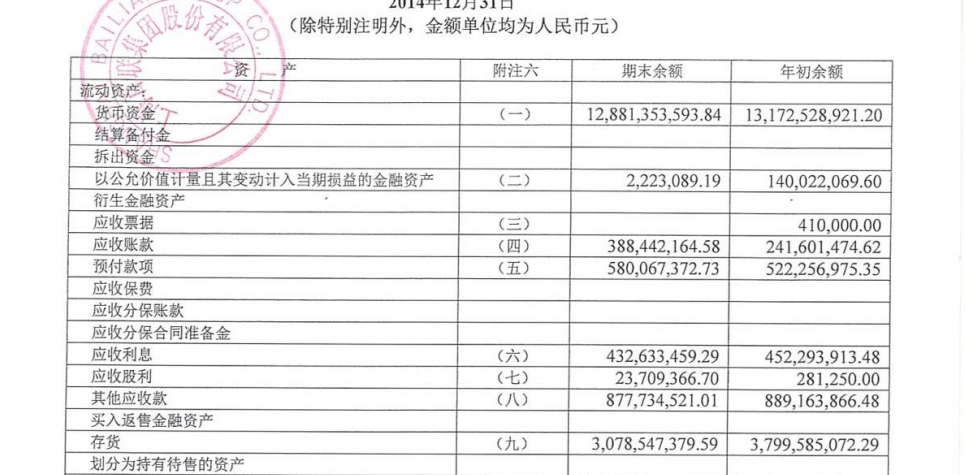 股票总市值和总资产什么意思?说名什么总资产