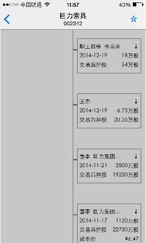 股票中持仓成本和买入均价不同,看哪个准