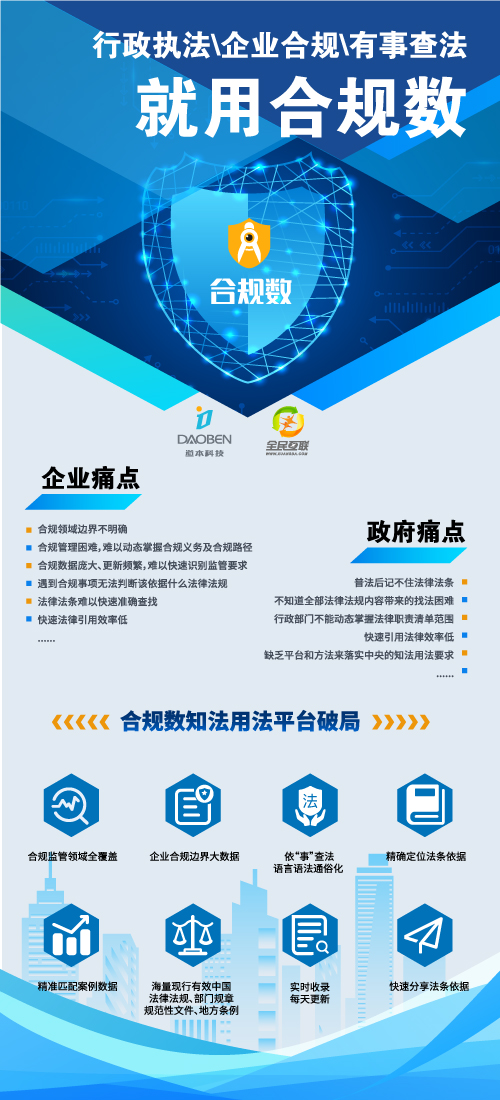合規數