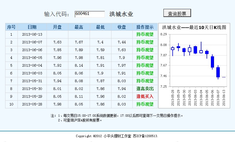 洪城水业股吧高清壁纸 - 洪城水业环保