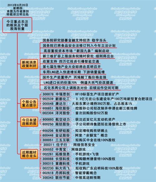 600851_海欣股份(600851)股吧_东方财富网股吧