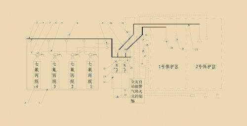 七氟丙烷是一种清洁、安全的灭火药剂,用于全
