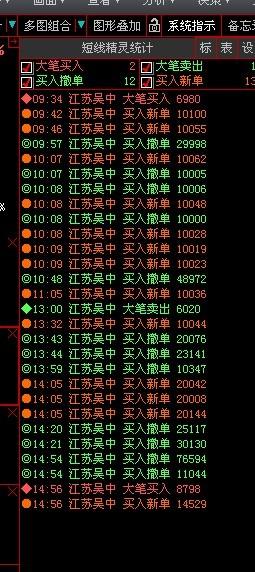 股票行情快报：海油工程爱体育- 爱体育官方网站- 爱体育APP下载- 世界杯指定平台（600583）5月26日主力资金净卖出286702万元