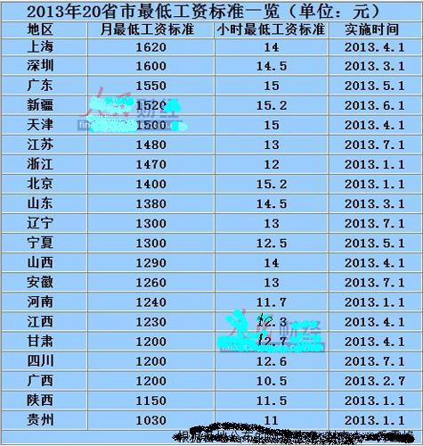 柬埔寨货币_货币性收入(2)