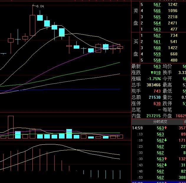 中科英华股吧_梅雁吉祥股吧_华平股份股吧 - 知