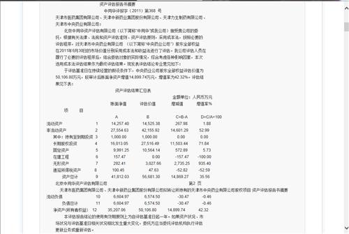 成本法原因,力生实际达2.71\/股严重低估_力生制