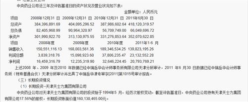 成本法原因,力生实际达2.71\/股严重低估_力生制