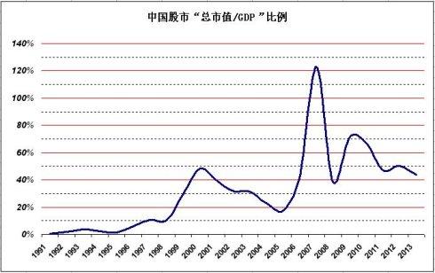 康达gdp_我们以人民的名义,搞了个大事情