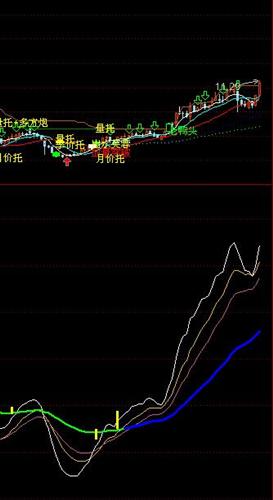 60分钟老鸭头图形