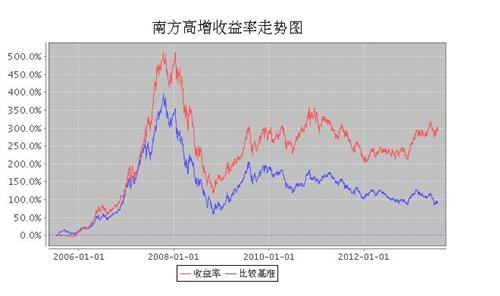 银行收入证明模板_大华银行收入(3)