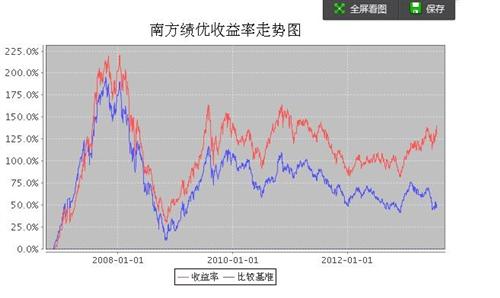 银行收入证明模板_大华银行收入(3)