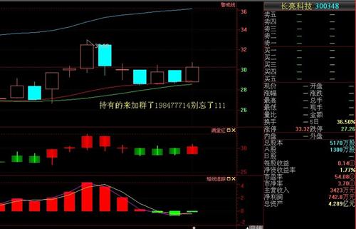 涨涨涨涨_长亮科技(300348)股吧_东方财富网