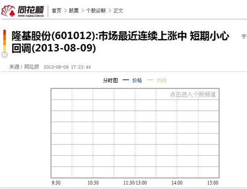 8月9号收盘同花顺对隆基权威点评,技术面加基