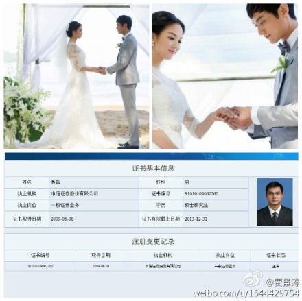中信证券资本市场部高管聂磊迎娶世界名模张梓琳