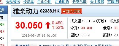 凯傲最新股价以及香港潍柴股价_潍柴动力(000