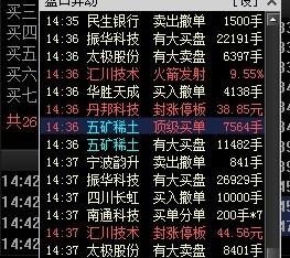 顶级买单_五矿稀土(000831)股吧_东方财富网