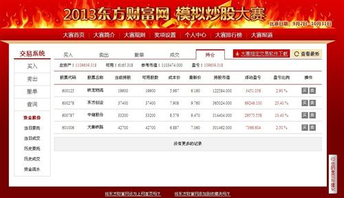 本人参加东财模拟炒股大赛持仓_大秦铁路(601
