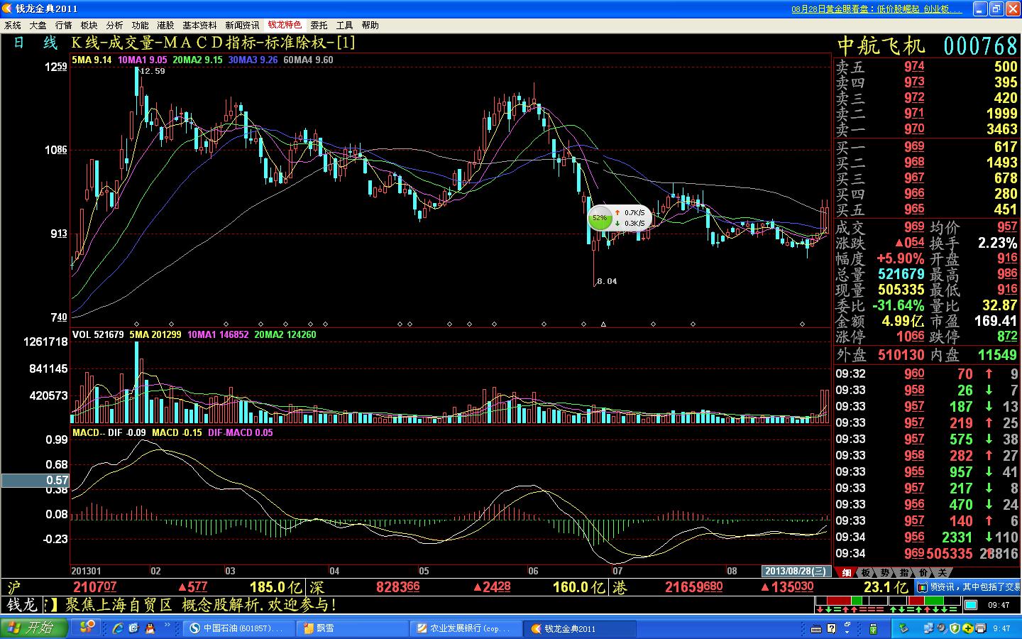 中航飞机股吧_中航飞机 股吧_中航机电电股吧