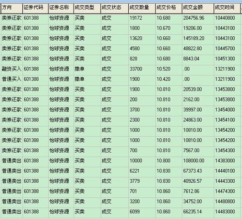庄在流泪,看看我在怡球里面疯狂的成交纪录吧