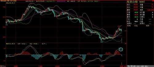 华西村人均收入_人均工时(3)