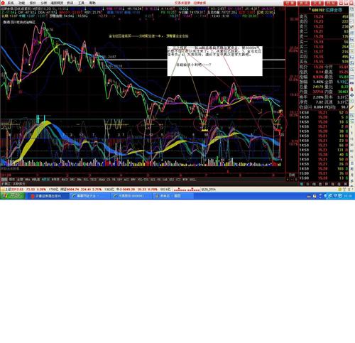 来口小酒?_沱牌舍得(600702)股吧_东方财富网