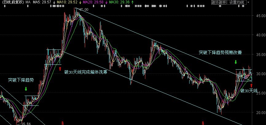 北方稀土股吧_北方稀土股份股吧_北方稀土新