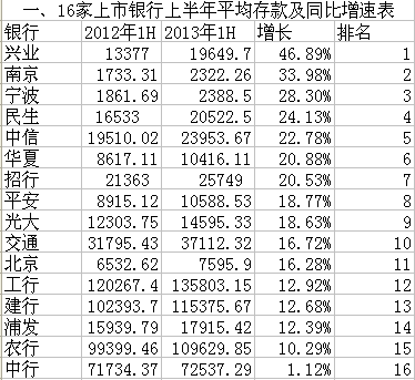 局限性硬皮病_收入的局限性(2)