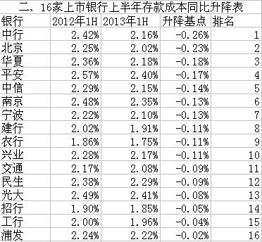 局限性硬皮病_收入的局限性(3)