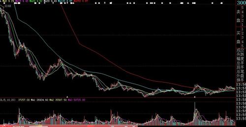 300102乾照光电横有多长,竖有多高_乾照光电