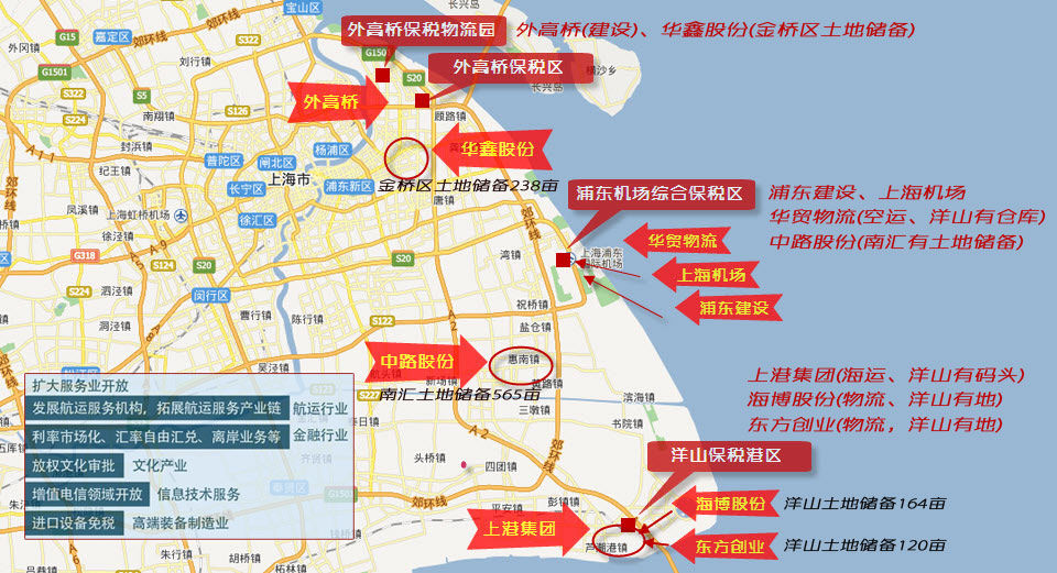 网络惊现如何炒作上海自贸概念股作战图
