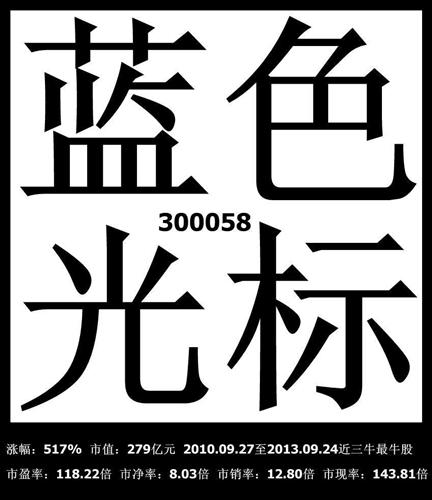 蓝色光标(300058)涨幅517%市值279亿元_蓝色