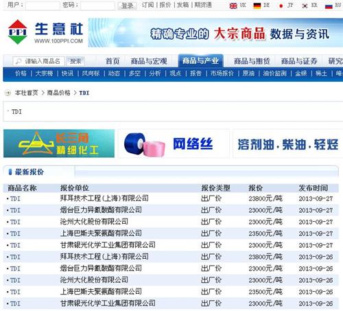 TDI最新报价 2013年9月27日_方大化工(00081