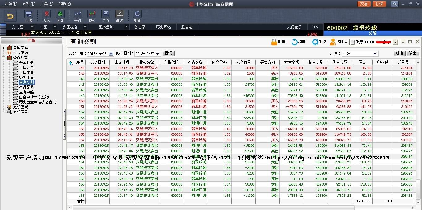 中华文交所-艺术品股票实盘交割单 原始股申购 份额化