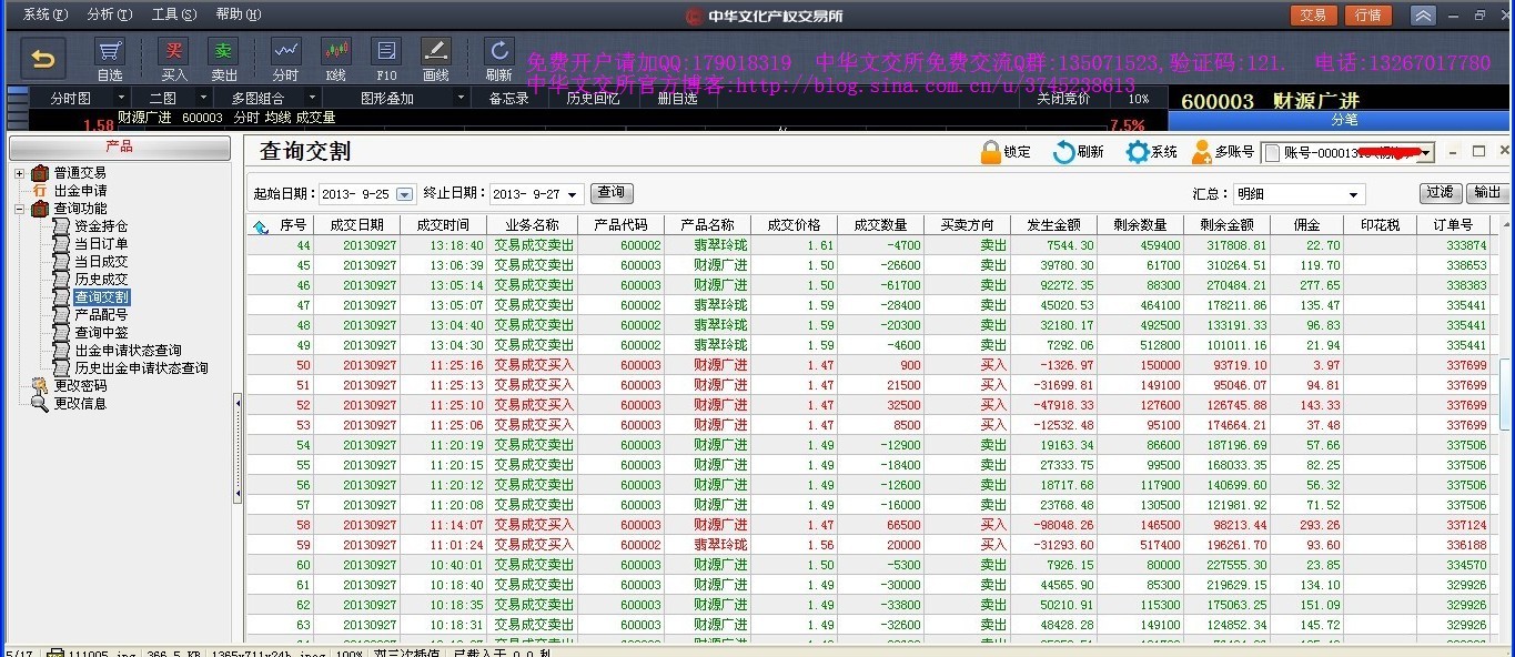 公司推荐,组包的艺术品权益份额资产包"福寿如意"(份额代码600004),将