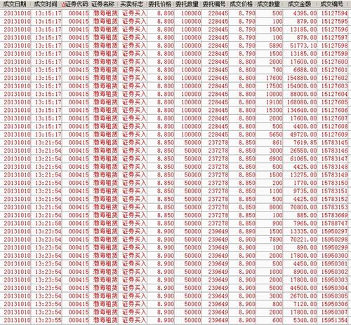 今天买入渤海租赁20多万股的成交截图_渤海租