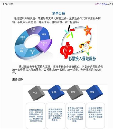 鸿博股份彩票研发_鸿博股份(002229)股吧_东