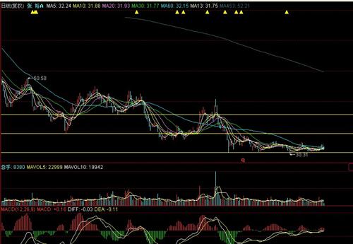 全球最新gdp发布_2020年全球gdp数据(2)