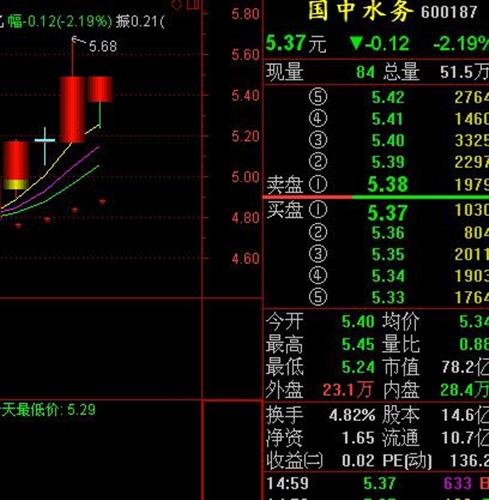 仙侠版《原神》？5天iOS仅150万《仙剑世界》数据如何币安——比特币、以太币以