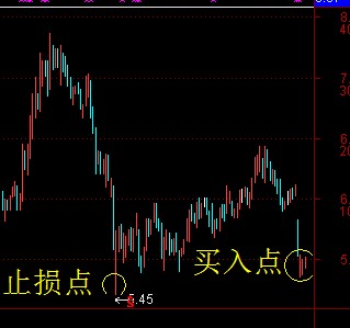 三峡新材_三峡新材最新消息_三峡新材股吧 - 图