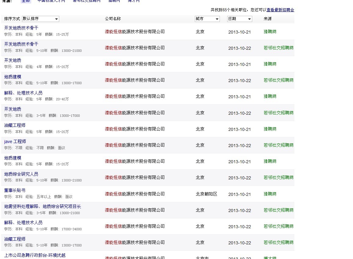 直通车人口_利用直通车带动自然搜索流量的技巧(2)