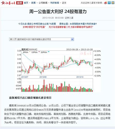 好 24股有潜力2013-10-28 08:03:00 证券之星_