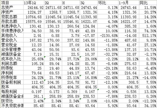 中国银行收入证明模板_中国光大银行收入