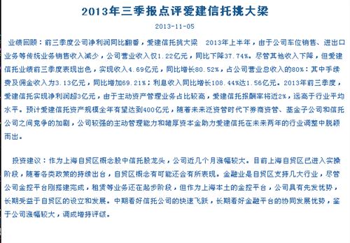 爱建信托挑业绩大梁_天通股份(600330)股吧_